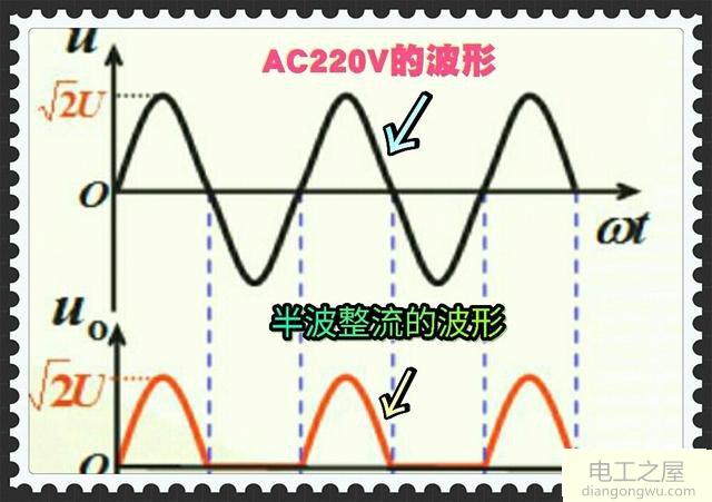 AC220V灯泡两种亮度的实现方法