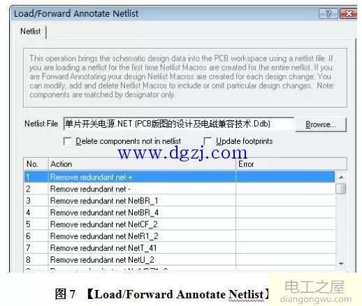 单片开关电源PCB版图的设计