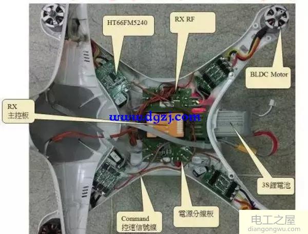 微型无人机的构成原理及模块