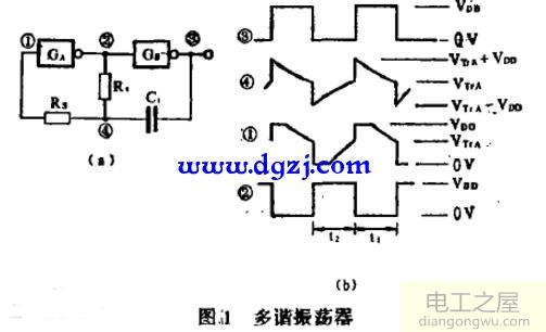 多谐振荡器的构成和特点