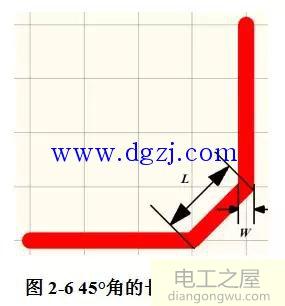 单片开关电源PCB版图电磁兼容分析