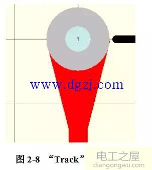 单片开关电源PCB版图电磁兼容分析