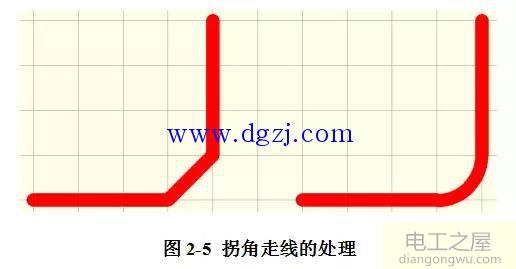 单片开关电源PCB版图电磁兼容分析