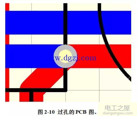 单片开关电源PCB版图电磁兼容分析