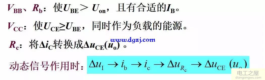 共射放大电路工作原理及波形分析