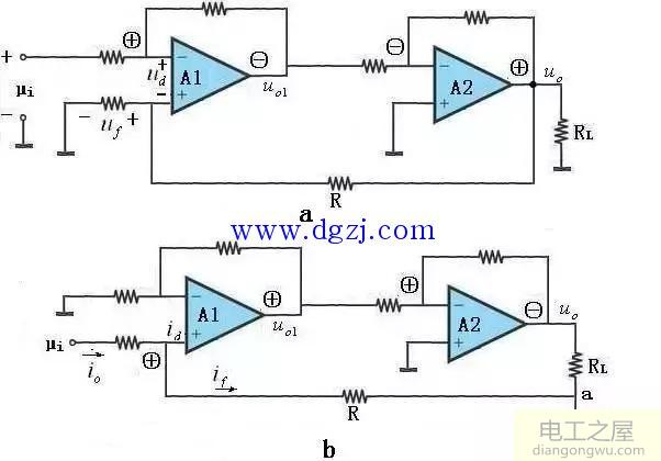 运算放大器负反馈电路的四种方式