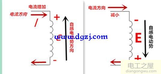 振荡电路原理及作用分析