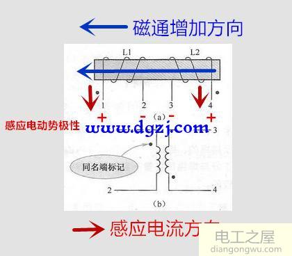 振荡电路原理及作用分析