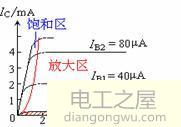 bjt特性曲线是什么?BJT特性曲线图