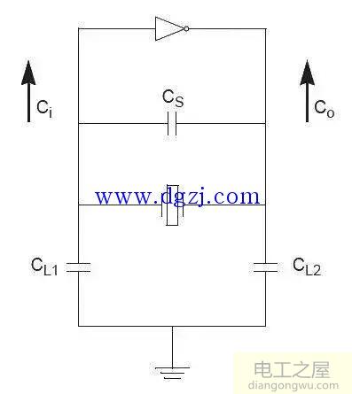 晶振负载电容计算公式及工作特性