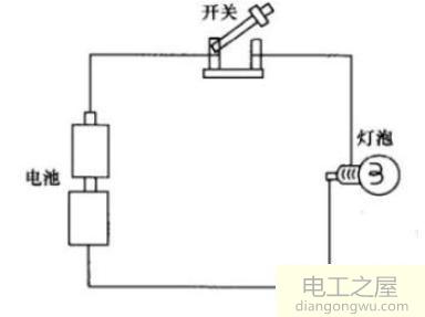 电路图中电压回路与电流回路指什么