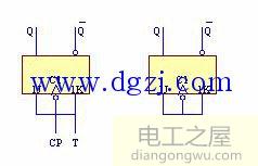 JK触发器变成T触发器和t