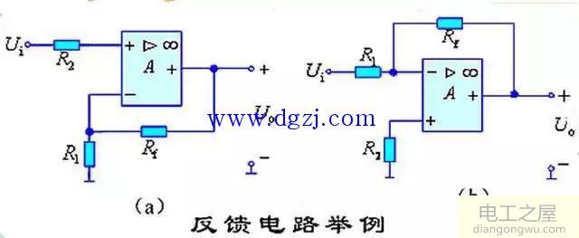 反馈电路的应用_负反馈电路图_正反馈电路图