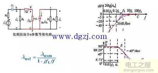 单级放大电路的频率响应