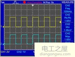 推挽电路是如何工作的及原理分析