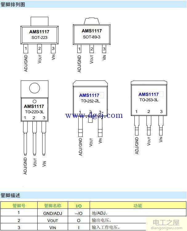 ams1117管脚排列图及应用<a href=http://www.diangongwu.com/zhishi/dianlutu/ target=_blank class=infotextkey>电路图</a>