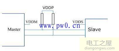 漏极开路上拉电阻取值及上拉电阻阻值的确定