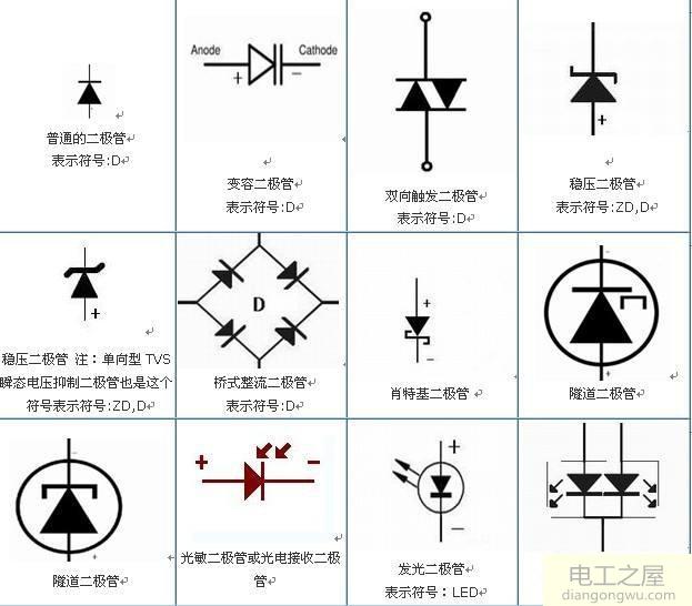 电子电路如何识图