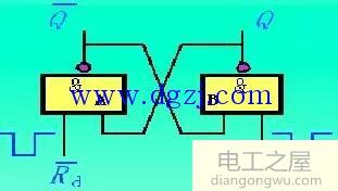 触发器基础知识图文讲解