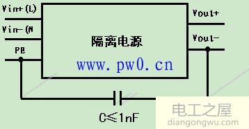 开关电源系统电磁兼容设计分析