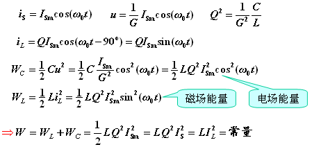 GLC并联谐振电路的特征