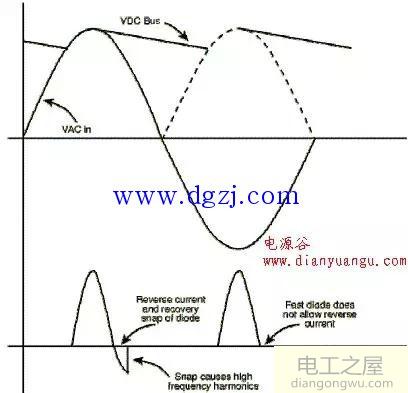 电源电路设计技巧图解