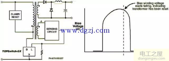电源电路设计技巧图解
