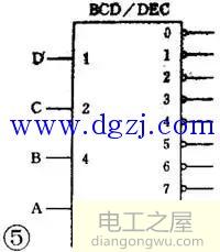 数字电路逻辑设计基础知识