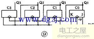 数字电路逻辑设计基础知识