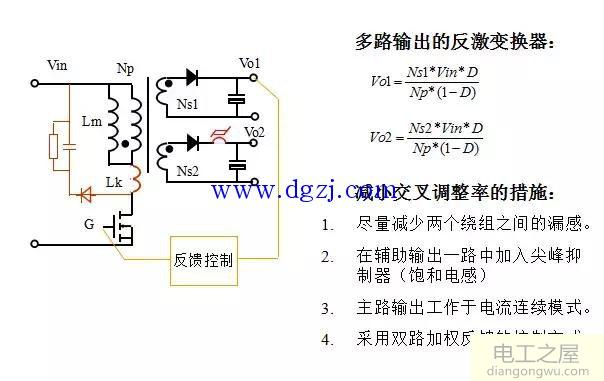 各种拓扑结构的优缺点