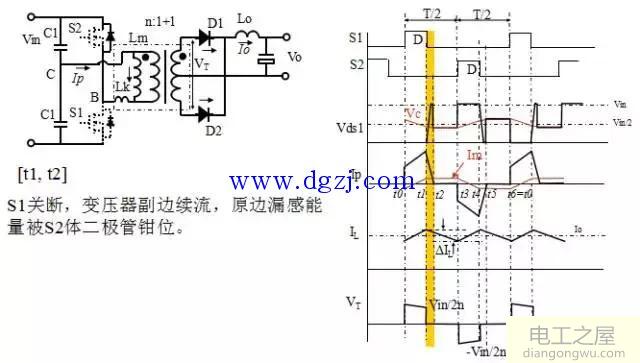 各种拓扑结构的优缺点