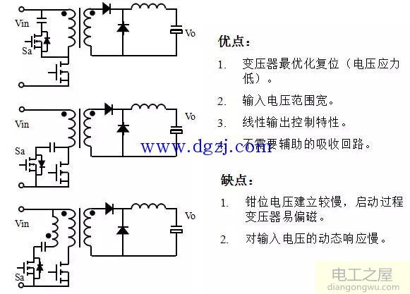 各种拓扑结构的优缺点