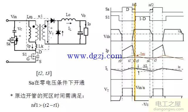 各种拓扑结构的优缺点