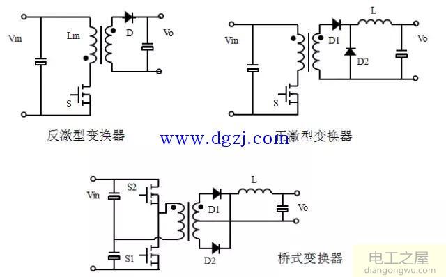 各种拓扑结构的优缺点