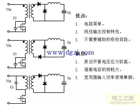 各种拓扑结构的优缺点