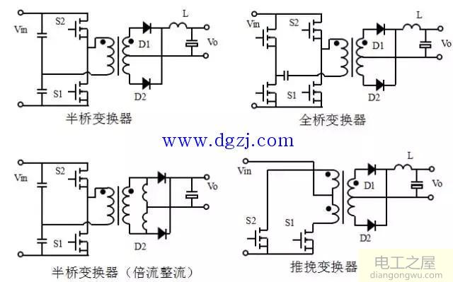 各种拓扑结构的优缺点