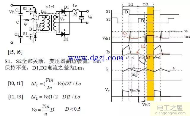 各种拓扑结构的优缺点