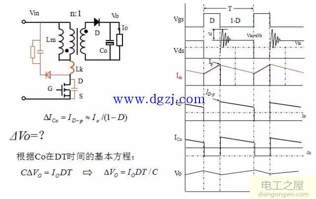 各种拓扑结构的优缺点