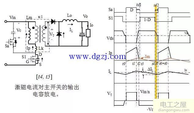 各种拓扑结构的优缺点