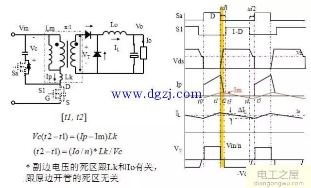 各种拓扑结构的优缺点