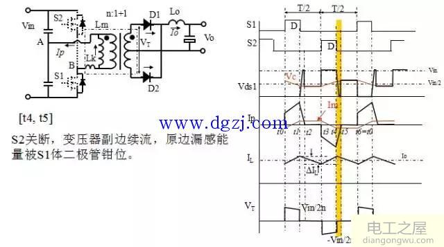 各种拓扑结构的优缺点