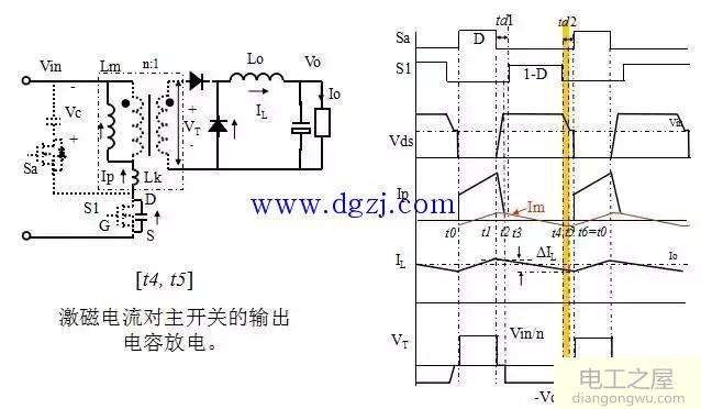 各种拓扑结构的优缺点