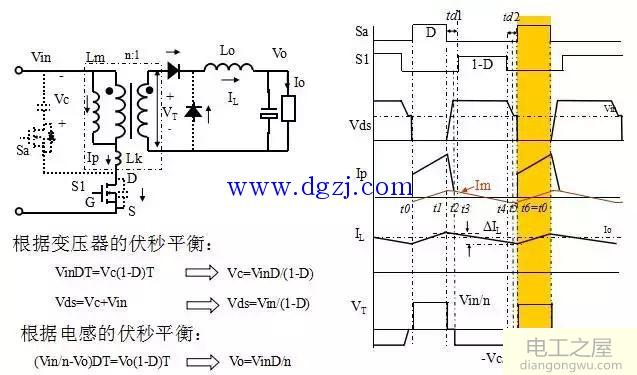 各种拓扑结构的优缺点