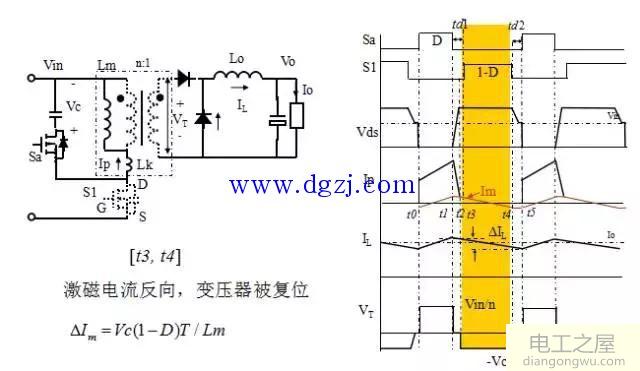 各种拓扑结构的优缺点