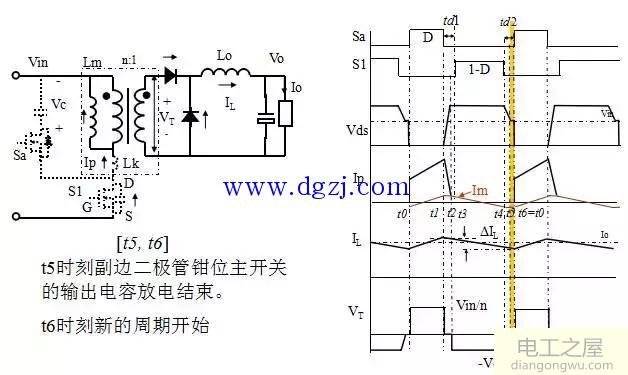 各种拓扑结构的优缺点