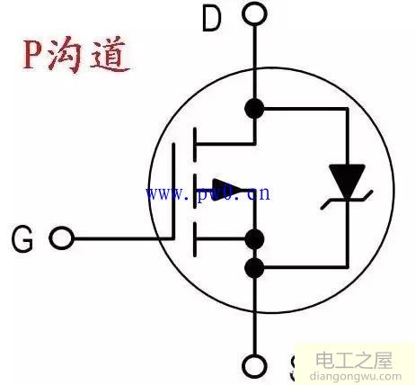 场效应管如何测量好坏?场效应管测量方法图解