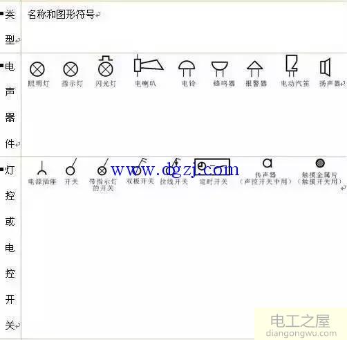 电路图的图形符号大全及标识