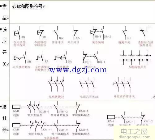 电路图的图形符号大全及标识