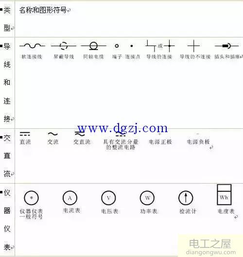 电路图的图形符号大全及标识