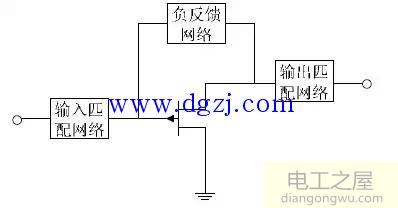 宽带实现和负反馈原理